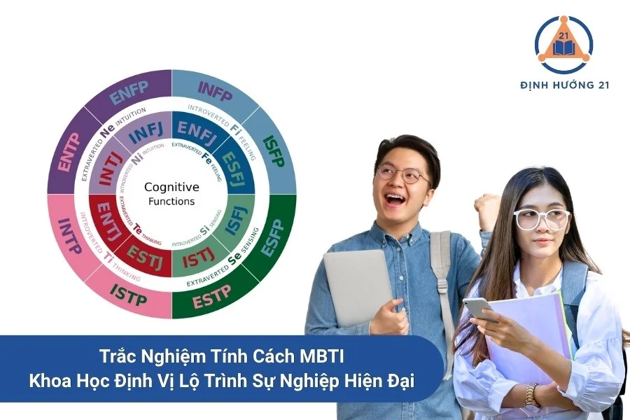 Trắc Nghiệm Tính Cách MBTI: Khoa Học Định Vị Lộ Trình Sự Nghiệp Hiện Đại