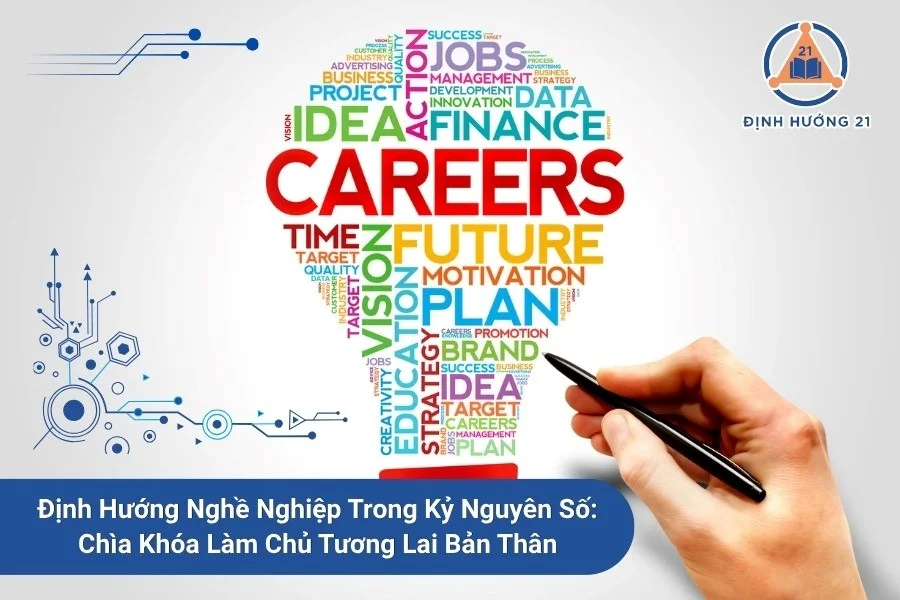 Định Hướng Nghề Nghiệp Trong Kỷ Nguyên Số: Chìa Khóa Làm Chủ Tương Lai Bản Thân